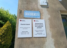 Kontakty a otevírací doba